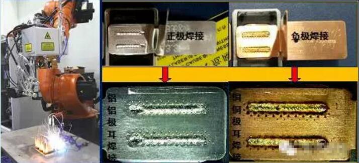 方形電池極耳、電芯、連接片激光焊接